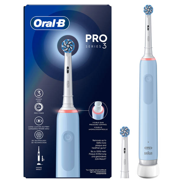 Oral-B elektrische tandenborstel korting blokker